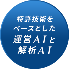 特許技術をベースとした運営AIと解析AI