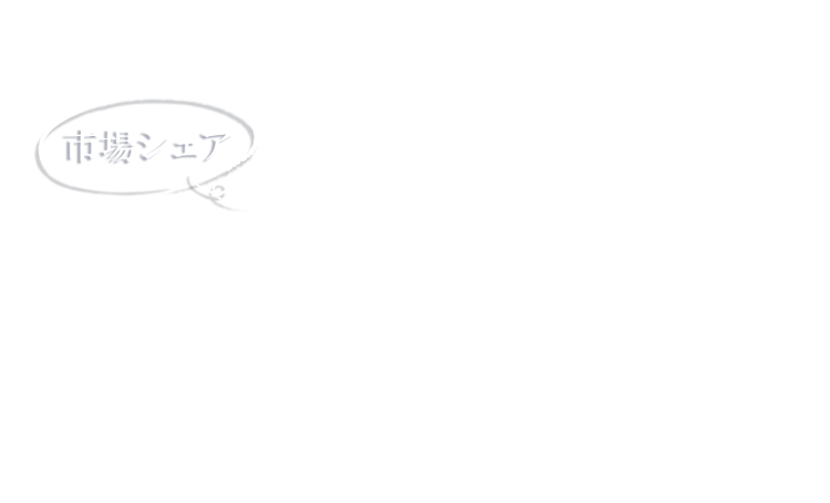 ファンコミュニティクラウド 市場シェアNo.1※ 「QON」