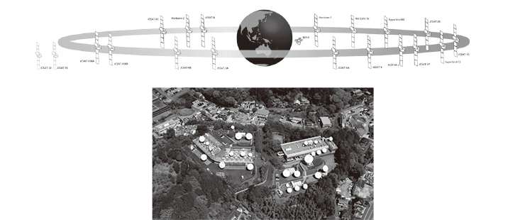スカパーJSAT_災害時の通信インフラ_通信サービス